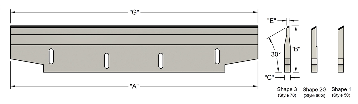 Deco-Blades-Cincinnati Twin-Grip